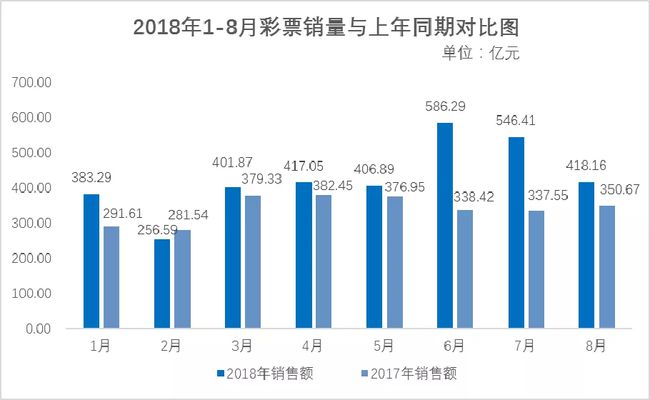 新澳门彩历史开奖结果走势图表_放松心情的绝佳选择_GM版v73.31.38