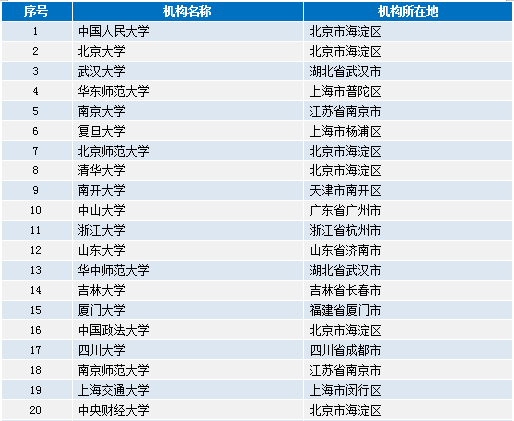 2024年全年资料免费大全优势_最佳选择_安卓版829.928