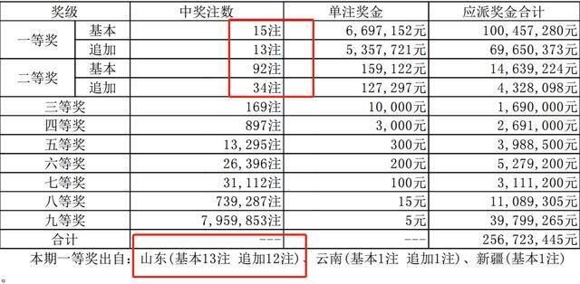 香港开奖+结果+开奖_一句引发热议_GM版v92.92.13