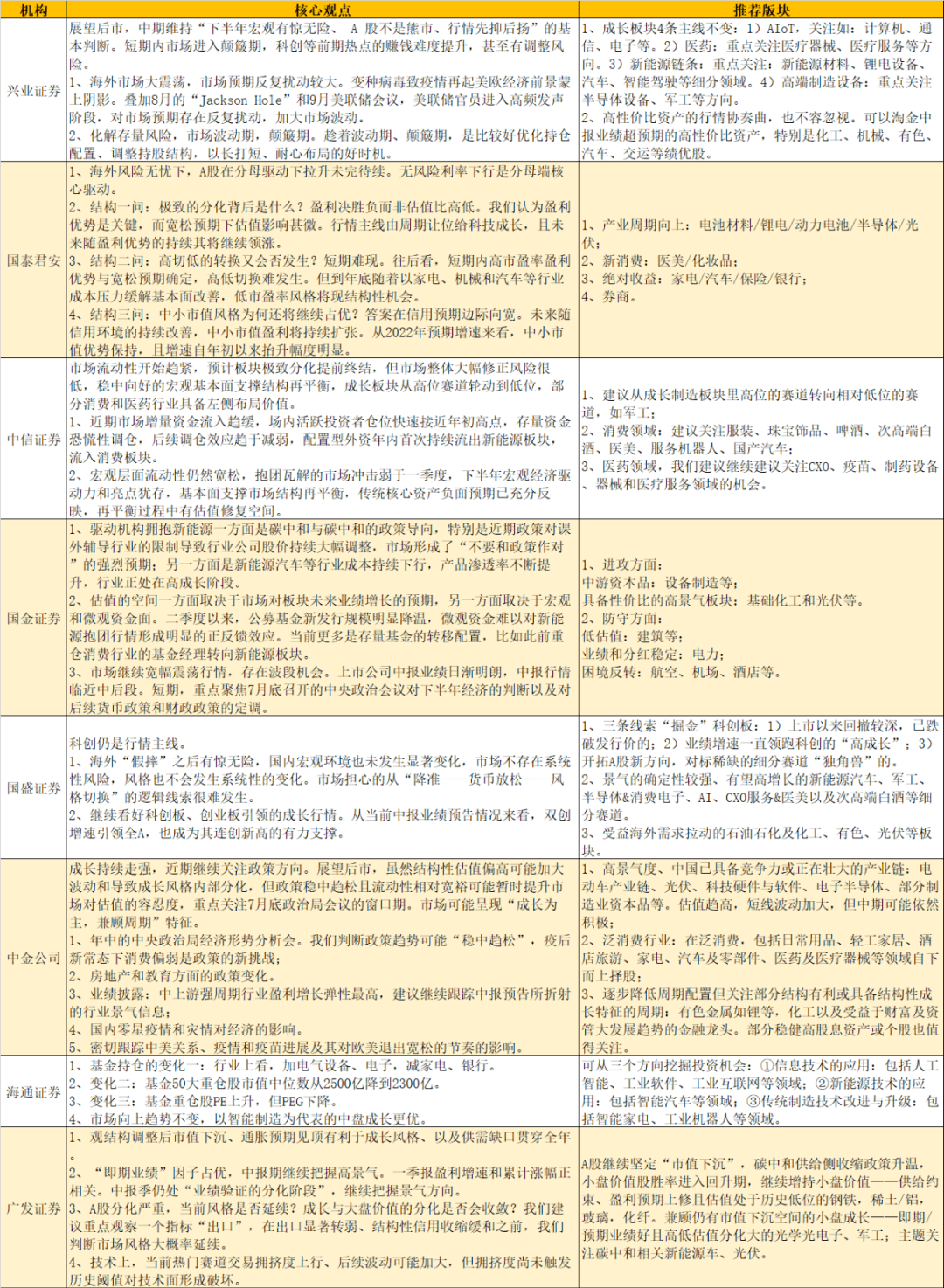 2023澳门开奖结果今晚1期,香港今晚六给彩开奖的结果,3网通用：3DM55.20.73