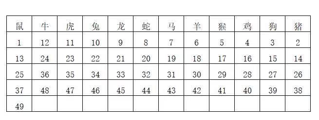 香港二四六开奖免费结果_结论释义解释落实_iPad93.77.93