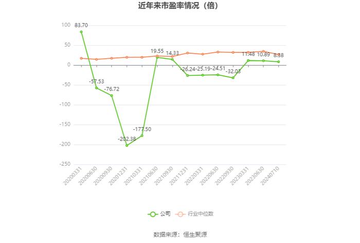 新澳天天彩免费资料大全查询_值得支持_V65.64.47