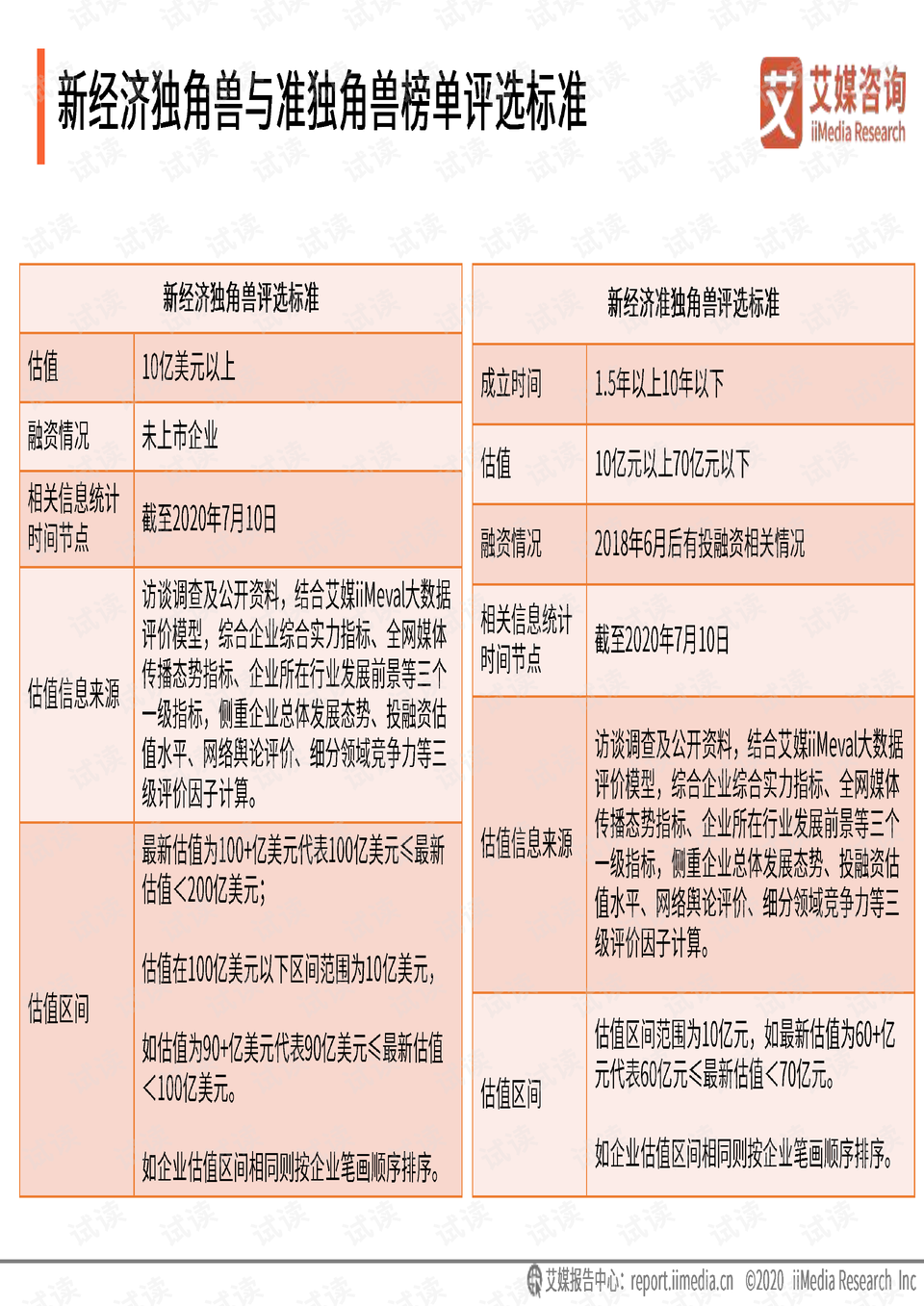 2024新澳精准资料大全_精选作答解释落实_V88.87.19