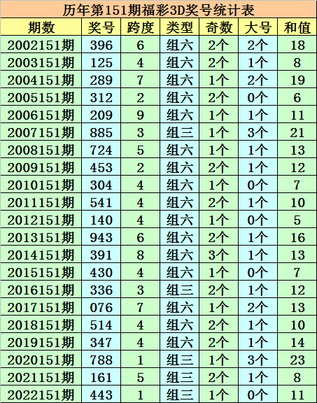 最准一码一肖100%噢_作答解释落实_3DM32.82.78