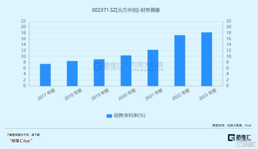 2023今晚必开一肖一码,澳门直播开奖现场下载软件9,3网通用：V84.88.45