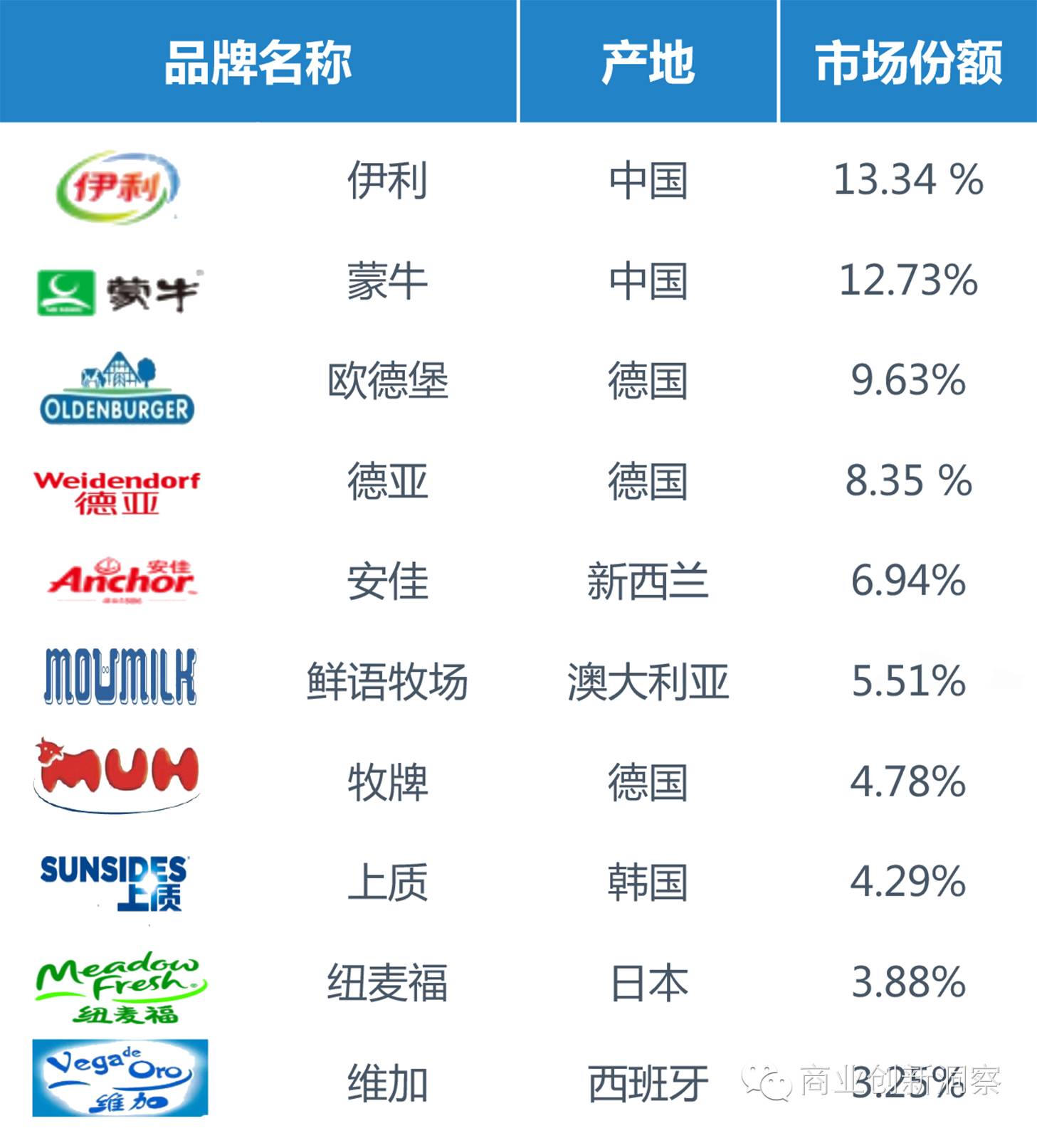 2024一肖一码精准一码,三码必中免费资料,3网通用：主页版v097.984