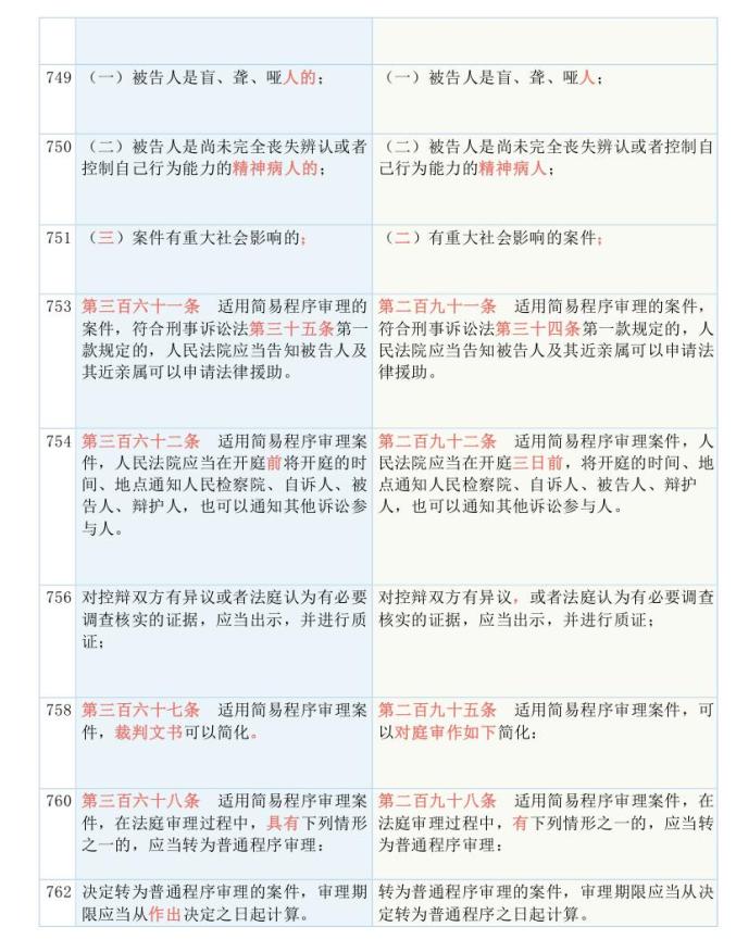 澳门王中王100%正确答案最新章节_精选解释落实将深度解析_实用版976.282