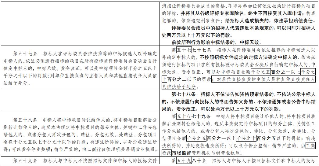 澳门一码一肖一特一中是公开的吗_详细解答解释落实_实用版035.820