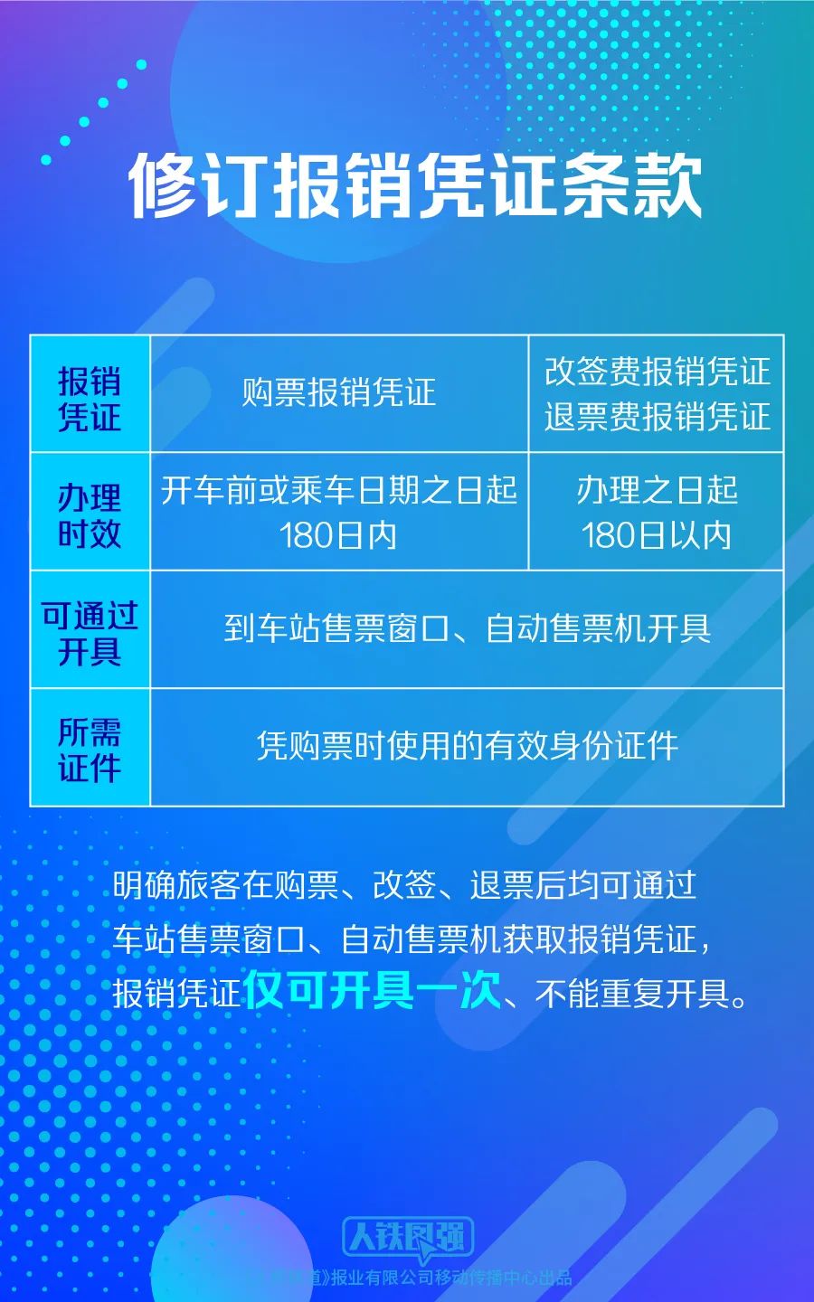 2024香港全年免费资料 精准_精选作答解释落实_实用版781.939