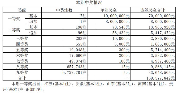 2024年澳门开奖结果_最新答案解释落实_主页版v049.971