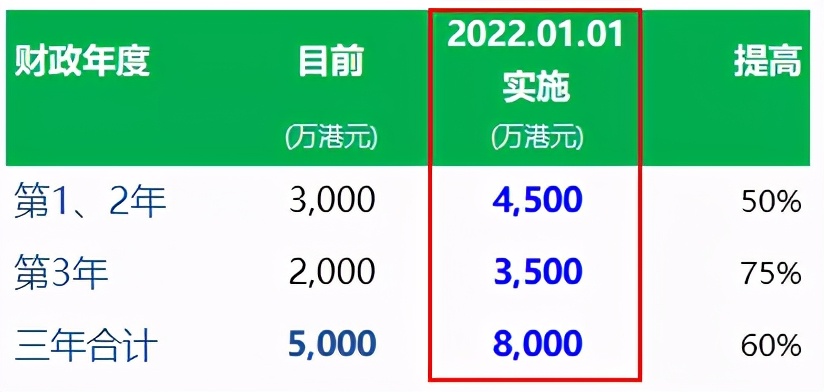 香港免六台彩图库_精选解释落实将深度解析_GM版v56.62.57