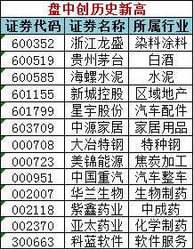 2024澳门天天开好彩精准24码_作答解释落实的民间信仰_3DM69.99.04