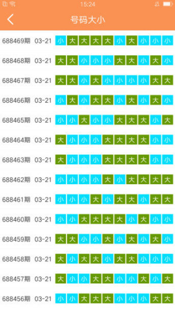 澳门天天彩资料免费正版大全_详细解答解释落实_实用版779.383