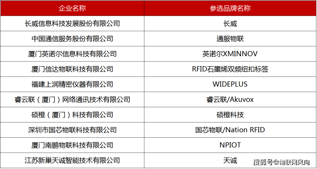 新澳2024年精准资料32期_最佳选择_3DM30.48.05