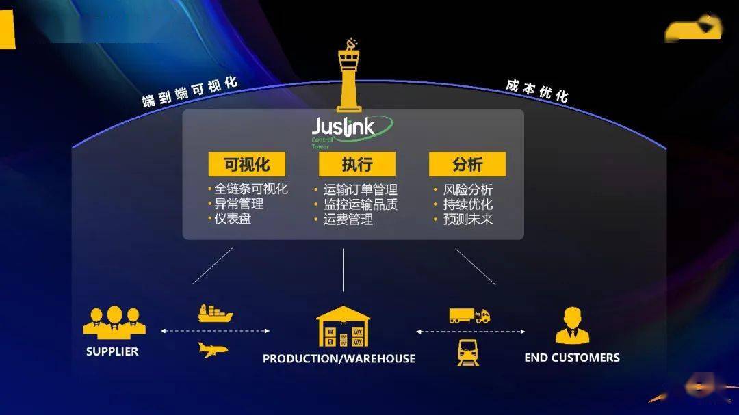 新澳2024正版资料免费公开_详细解答解释落实_手机版723.496