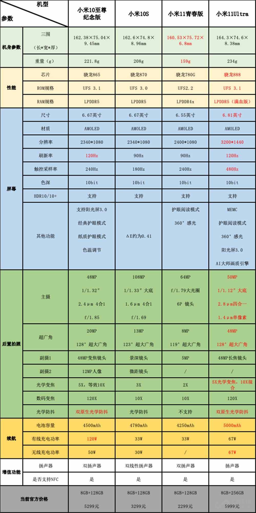 2004新澳门天天开好彩_值得支持_手机版368.383