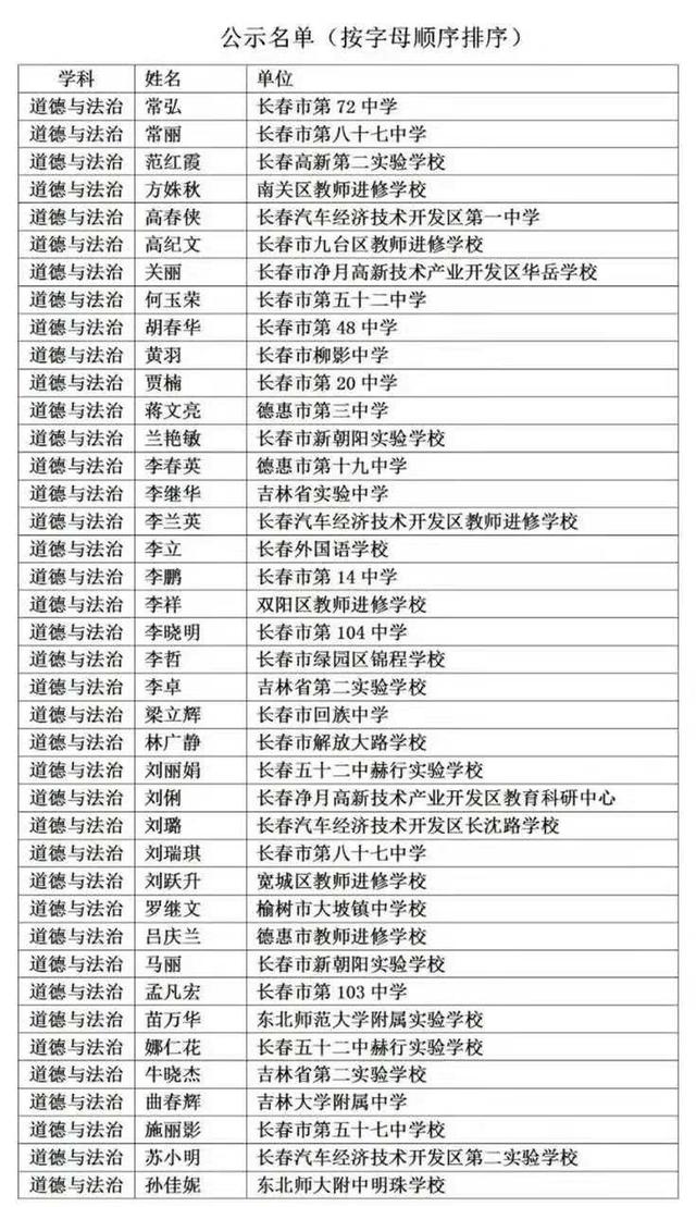 118图库彩色厍图印刷,香港最准的100一肖中特,3网通用：3DM20.86.89