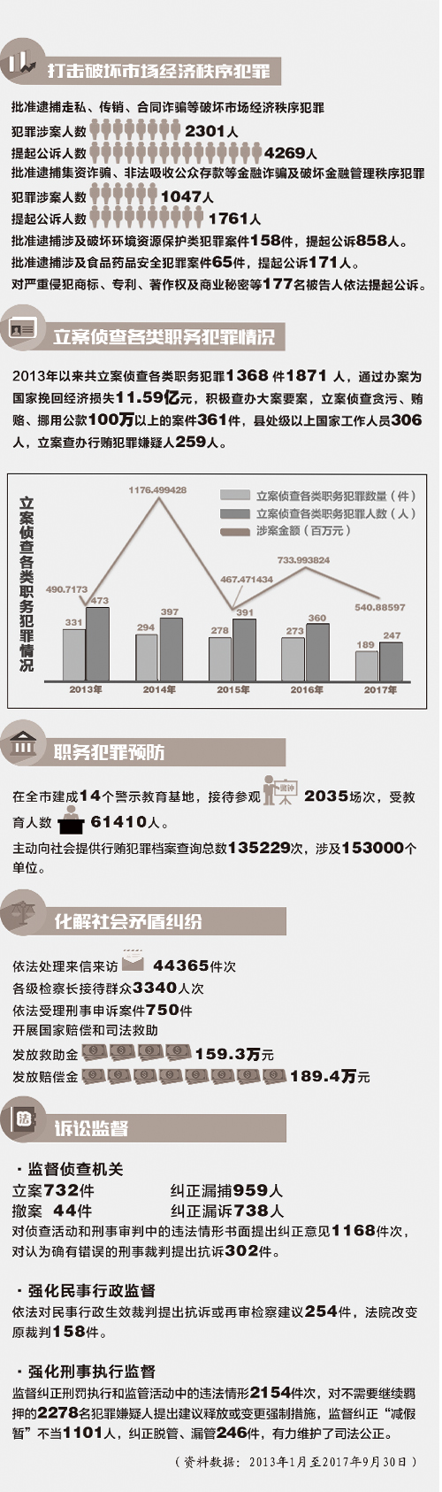 吹了吹风. 第27页