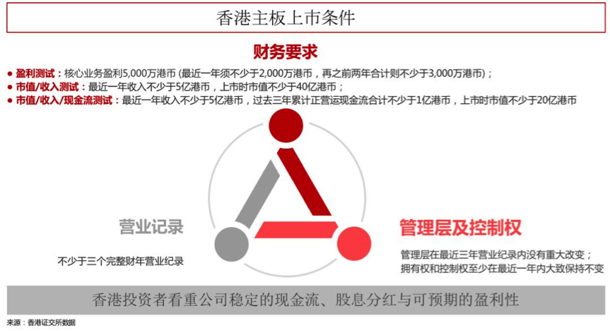 100%的三肖一码期期准,2024香港前年免费资料,3网通用：安装版v188.332