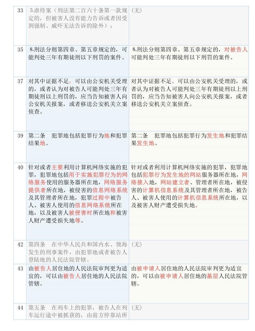 最准一肖100%准_最新答案解释落实_安装版v986.828