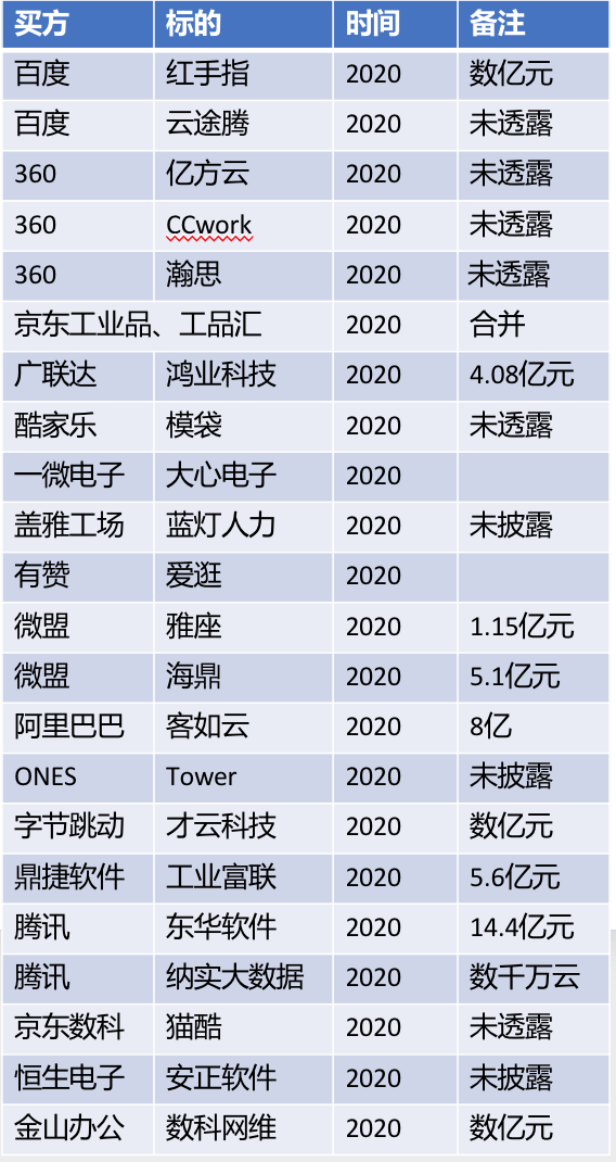 2024一肖一码100%中奖,2023一码一肖100%的资料,3网通用：网页版v320.787