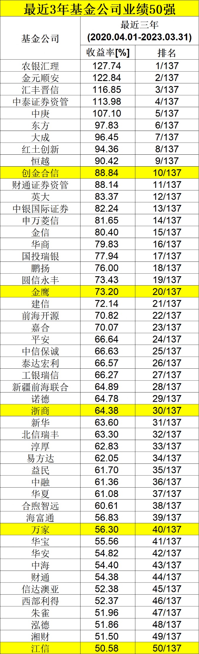 2004澳门天天开好彩大全_良心企业，值得支持_实用版421.248