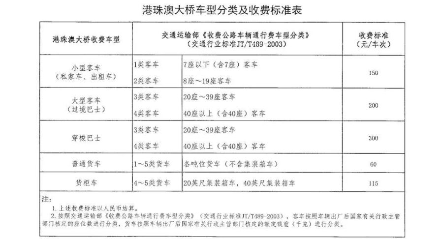 新澳门2024历史开奖记录查询表_最新答案解释落实_安装版v415.045