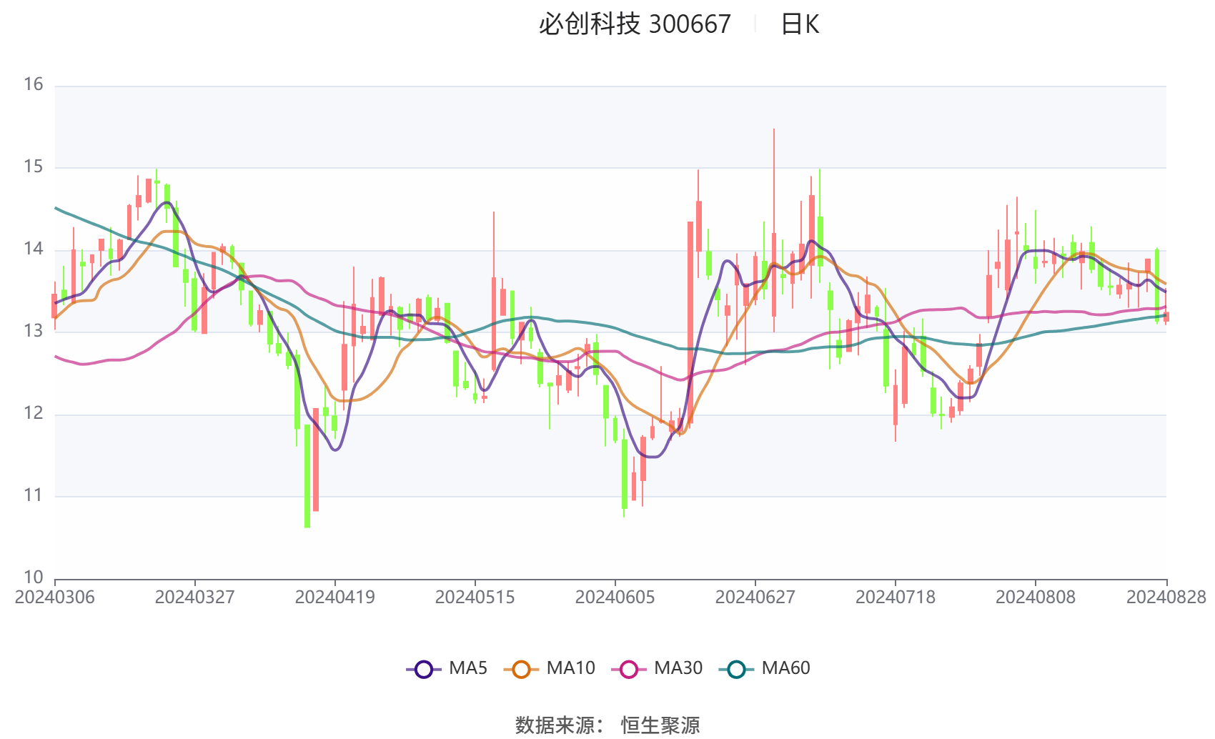 2024香港开奖记录_引发热议与讨论_V23.54.82