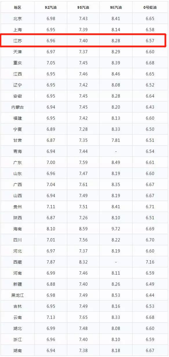 2024年新澳门今晚开奖结果查询表_精选解释落实将深度解析_主页版v754.682