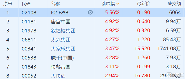 2024香港全年免费资料 精准_一句引发热议_安装版v187.919