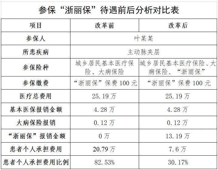 澳彩资料免费资料大全_值得支持_V52.36.69