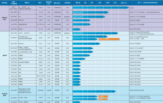 香港资料大全正版资料2024年免费_最佳选择_V82.77.48