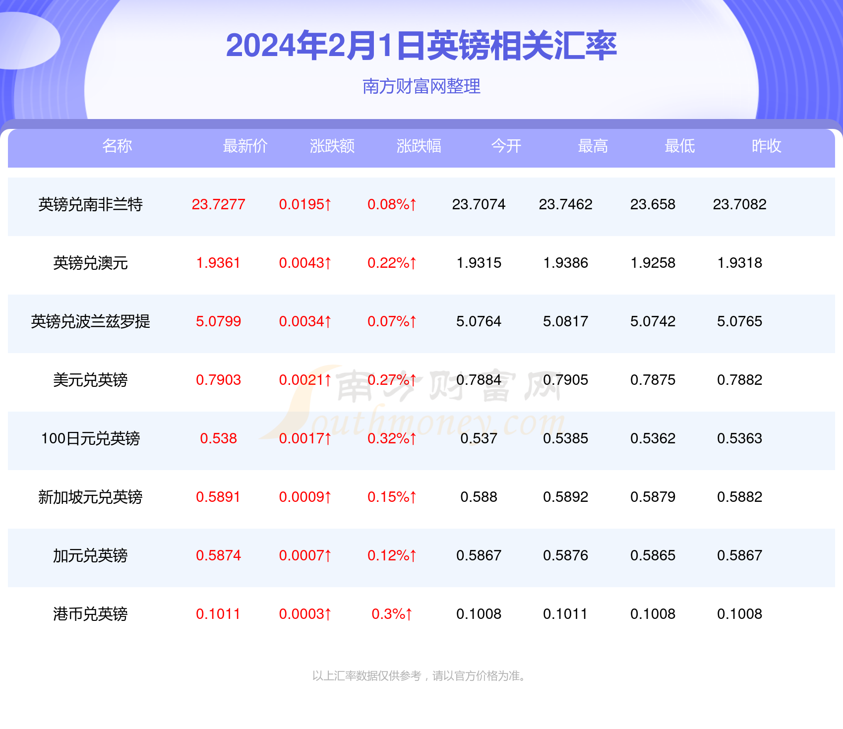 今晚9点30开什么生肖26号_精选作答解释落实_V25.79.64