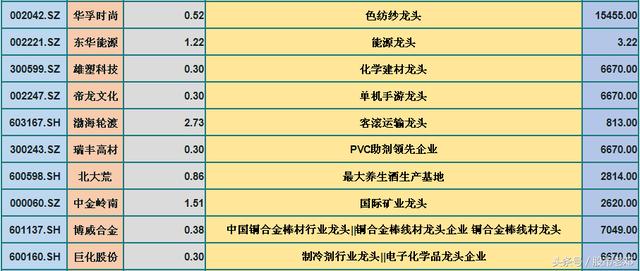 2024新奥历史开奖记录香港_值得支持_安卓版420.425