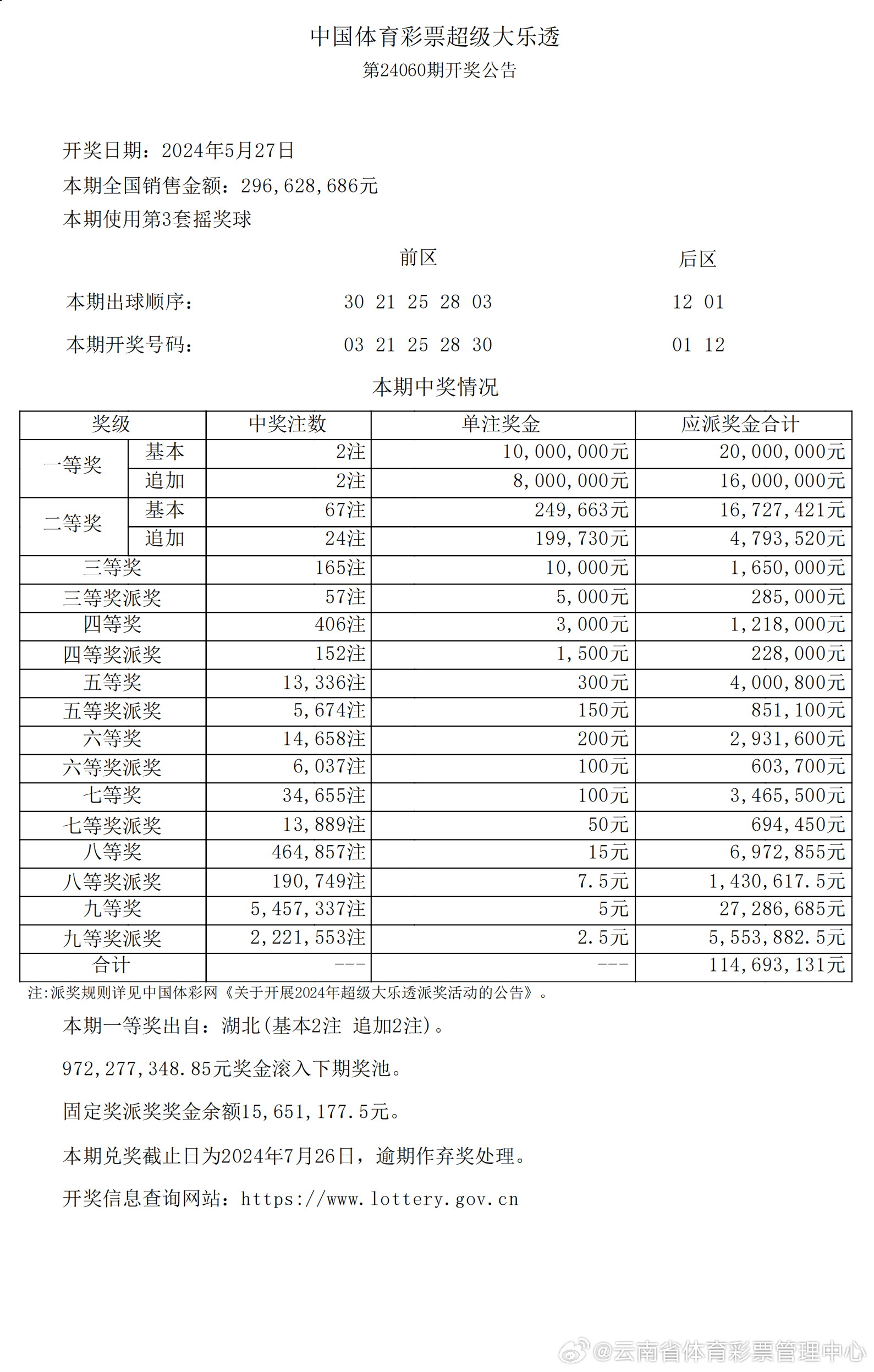 新奥彩2024历史开奖记录_精选解释落实将深度解析_V50.40.89