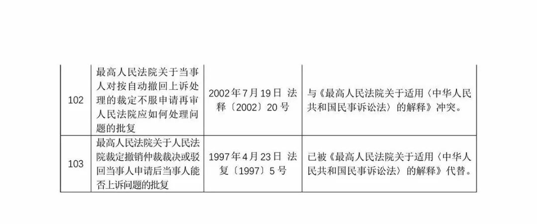 新澳门彩历史开奖记录走势图_结论释义解释落实_安装版v200.865