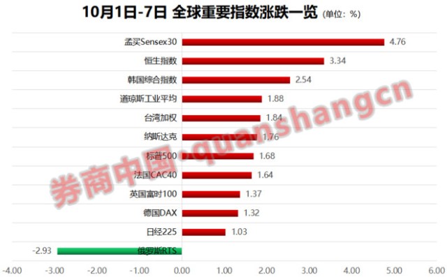 香港出彩综合走势图_值得支持_手机版548.234