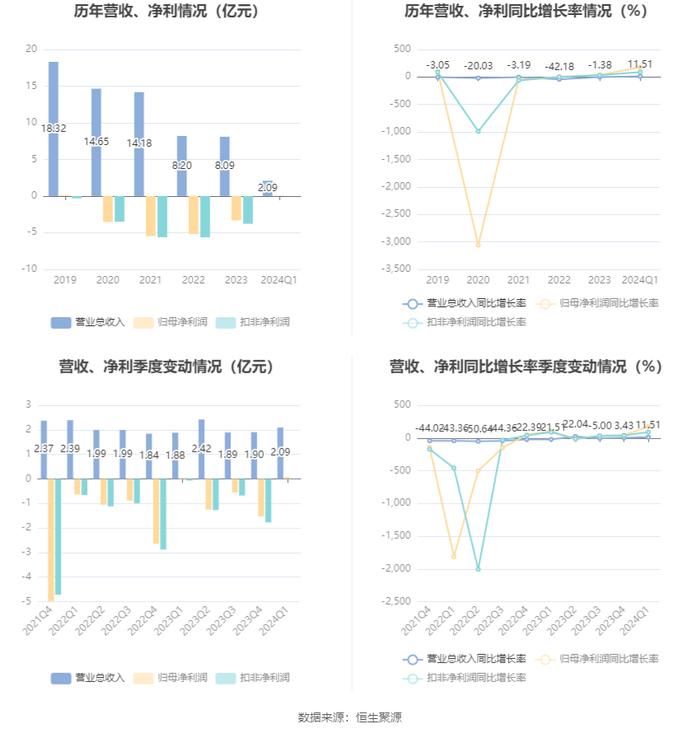 2024最新奥马资料_值得支持_网页版v962.488