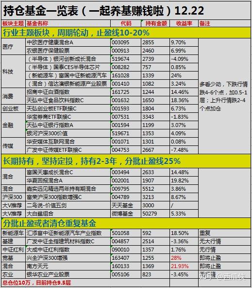 新澳门最新开奖记录大全查询表_放松心情的绝佳选择_安装版v218.321