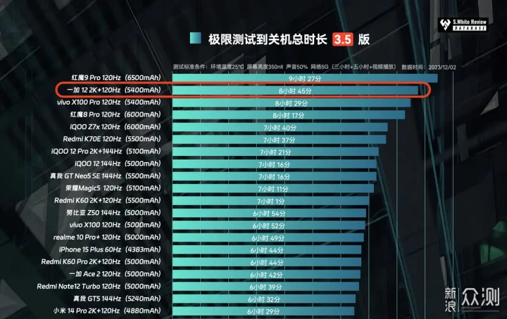 100%准确一肖一.100%准,六盒宝典资料大全2024月30日,移动＼电信＼联通 通用版：iOS安卓版805.180