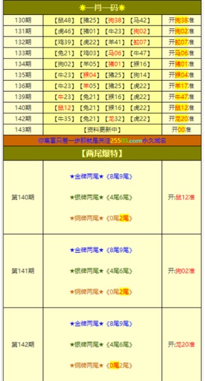 新澳门彩最新开奖记录查询表下载_精选解释落实将深度解析_安装版v557.196