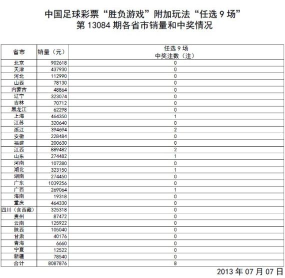 澳门开奖结果+开奖记录表013_精彩对决解析_主页版v311.557