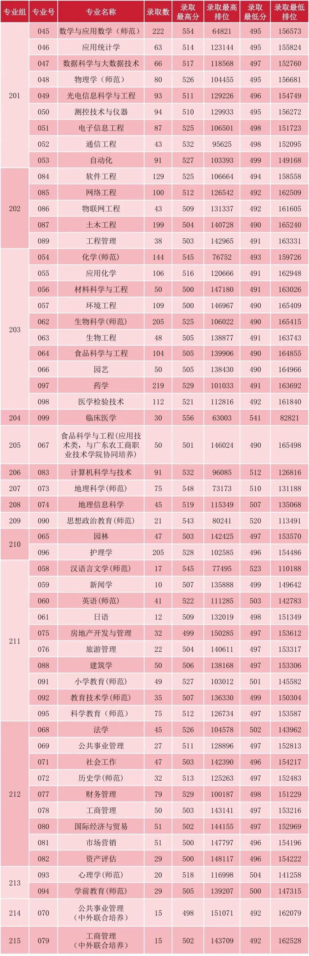 2023一码一肖1000准确,新澳门开彩资料查询最新版,3网通用：手机版472.804