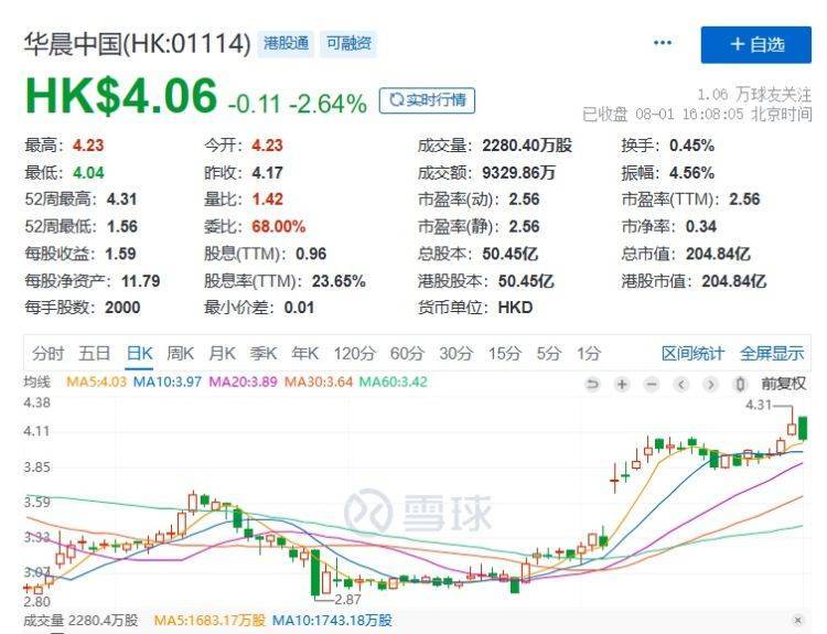 新奥历史开奖最新结果_值得支持_3DM84.06.64