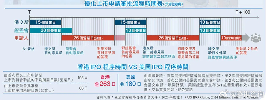 香港近50期历史记录_精选作答解释落实_主页版v493.826