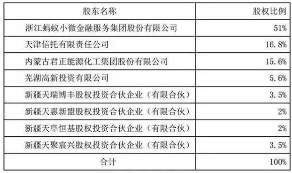 2024新澳门历史开奖记录查询结果_精彩对决解析_安装版v851.462