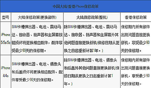 香港二四六精准六肖_精选作答解释落实_V31.35.60