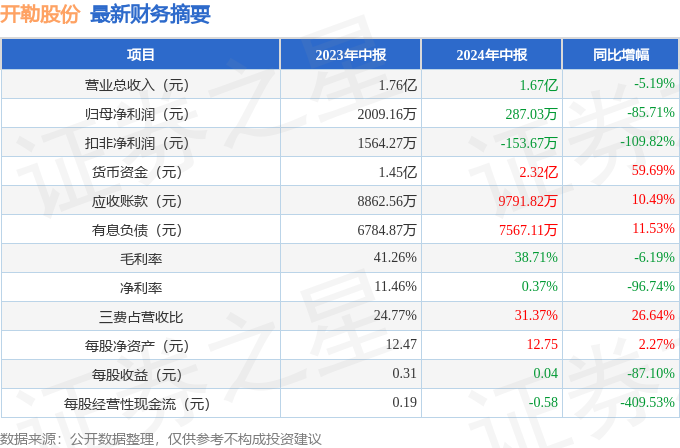 2024新奥今晚开什么号_精选作答解释落实_V67.70.06