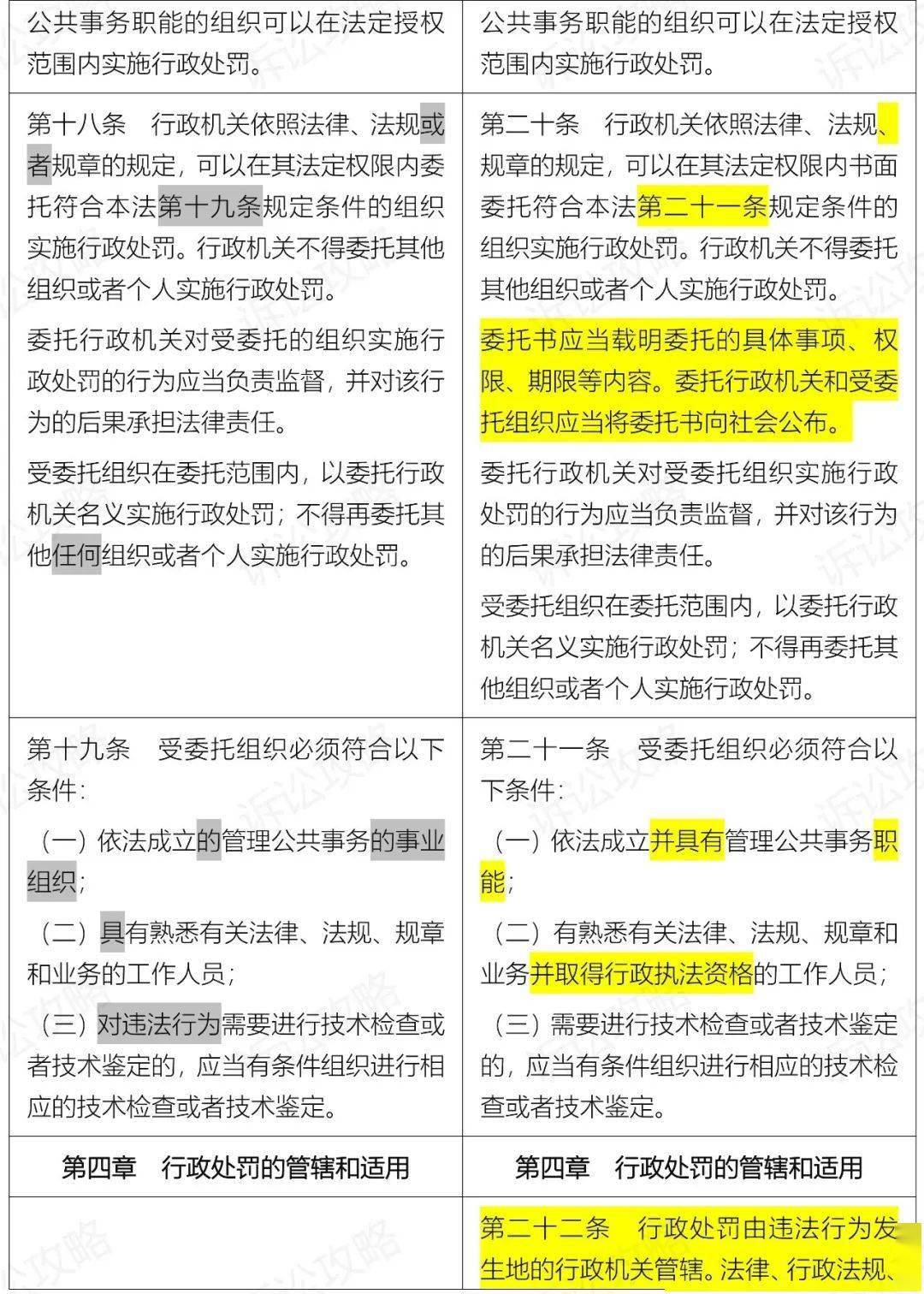 2024新澳精准资料免费_作答解释落实_实用版600.404