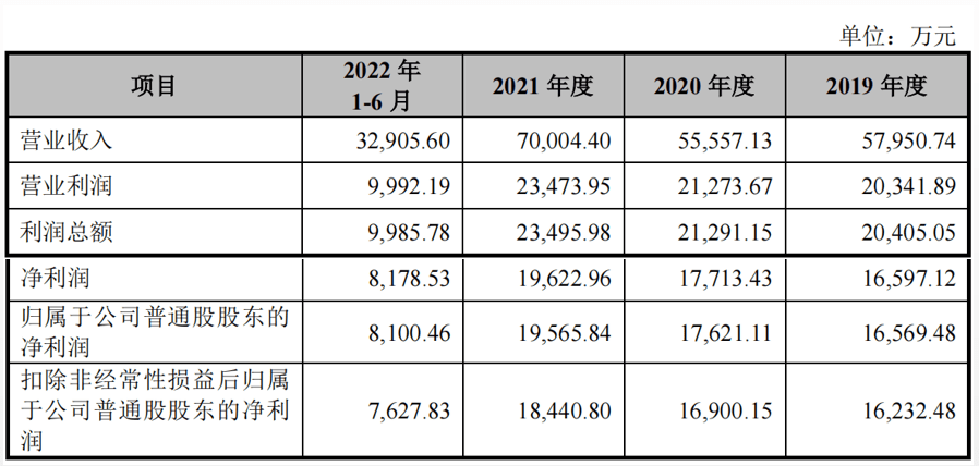 新奥门天天开奖资料大全_值得支持_iPad69.83.53